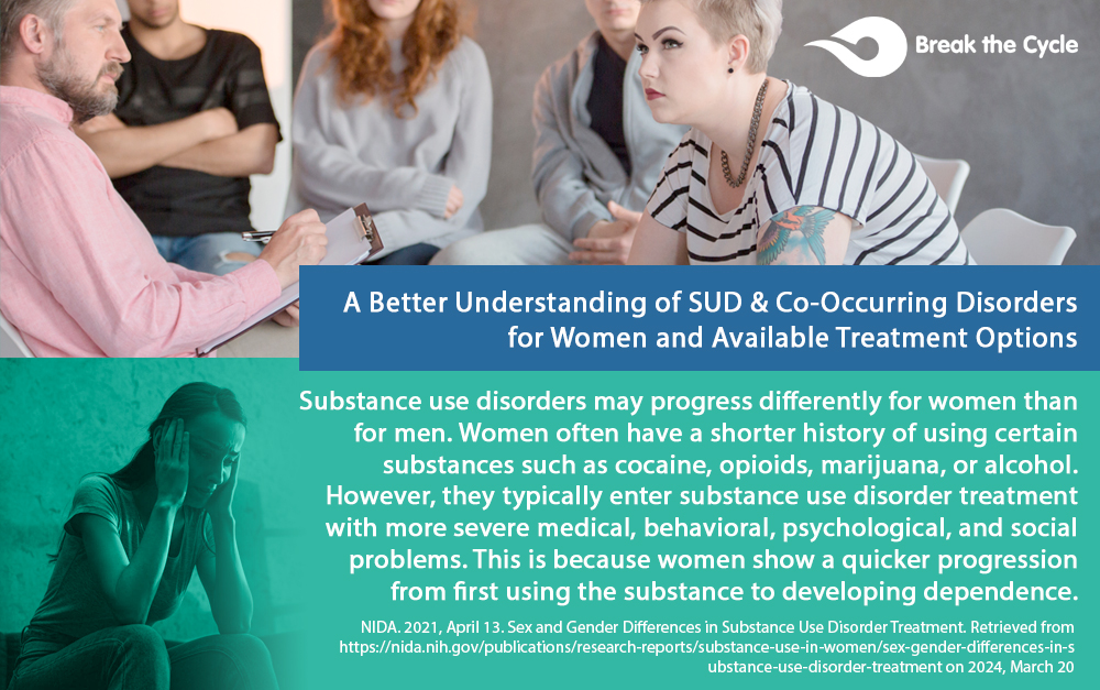 Helping women with SUD and Co Occurring Disorders banner graphic