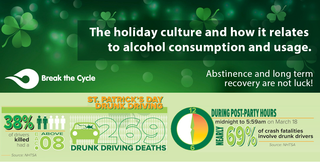 The Sobering Reality of Drinking on St. Patricks Day 2024 Blog Banner
