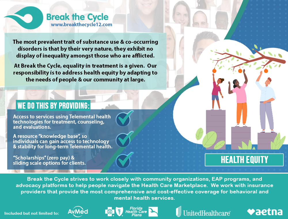 Break the Cycle Addressing Health Equity Graphic